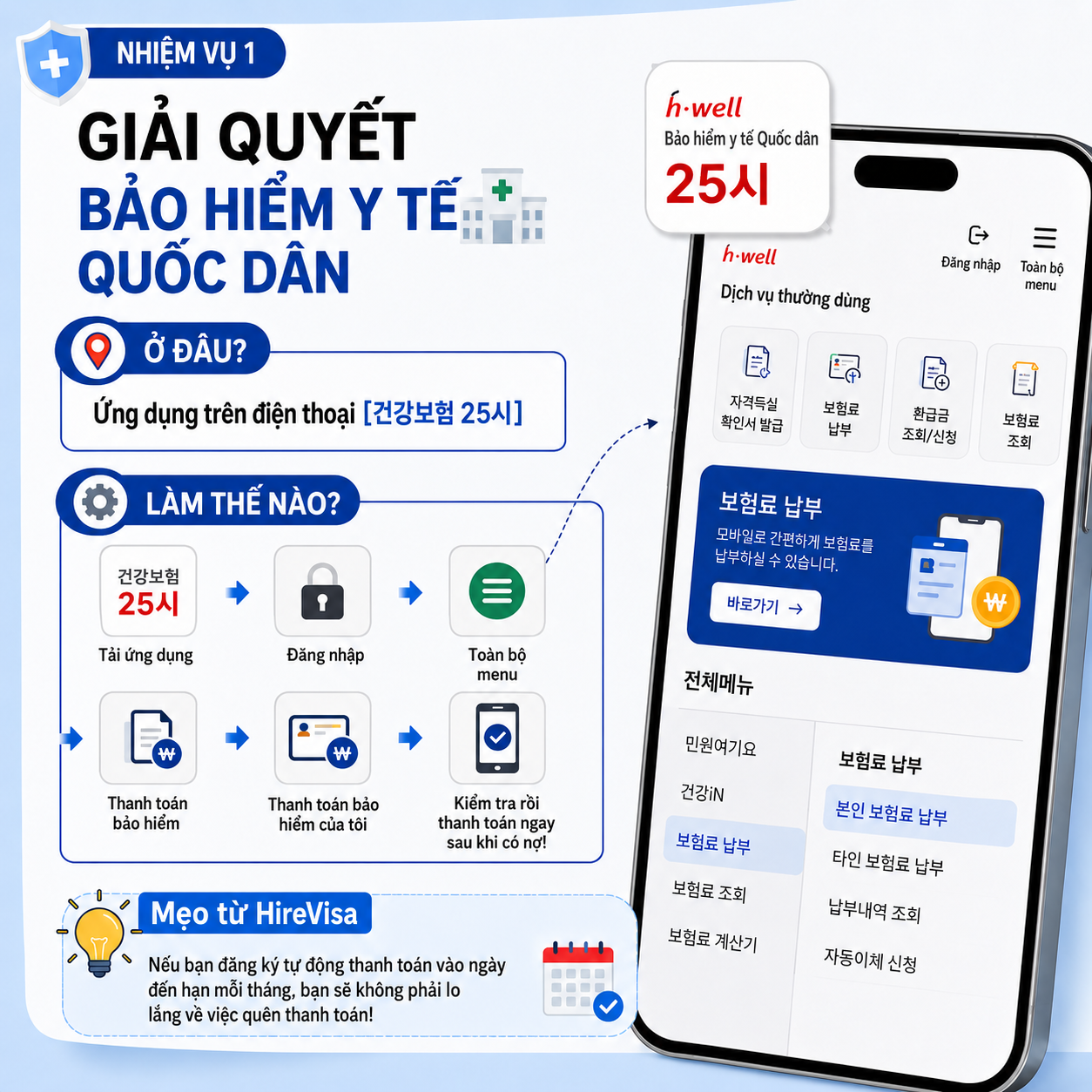 Nhiệm vụ 1: Giải quyết bảo hiểm y tế quốc dân — cách tra cứu và thanh toán phí bảo hiểm chưa đóng trên ứng dụng điện thoại Bảo hiểm y tế 25 giờ: tải app, đăng nhập, mở menu, thanh toán